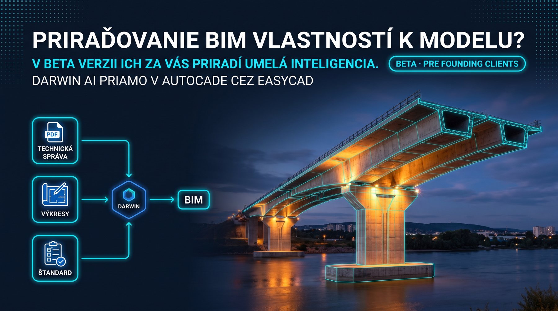 Darwin AI priraďuje BIM vlastnosti k modelu mosta priamo v AutoCADe cez EasyCAD